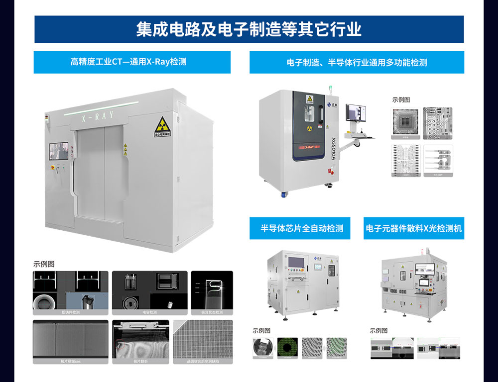 快速工业 CT vs 传统无损检测 五大核心优势凸显