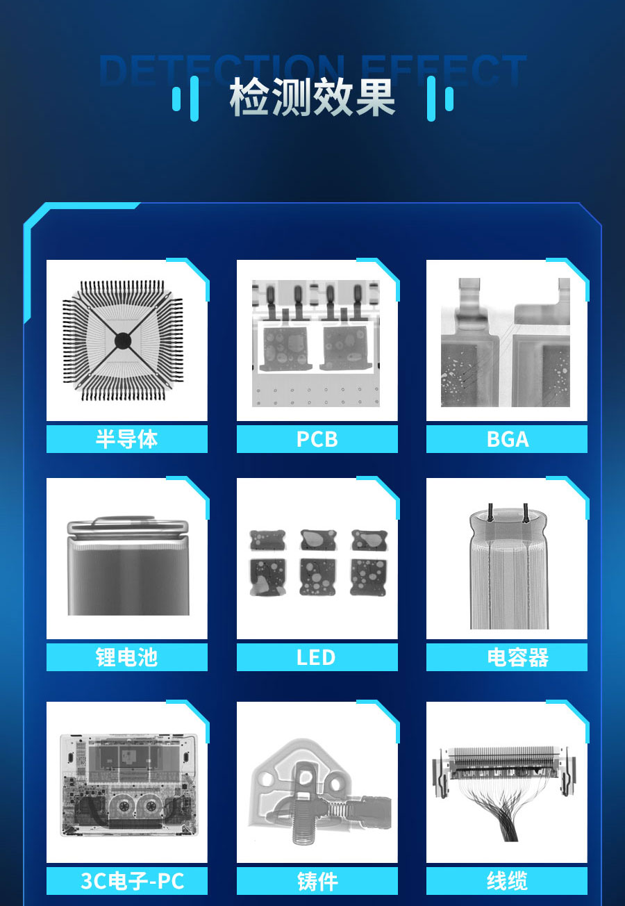 覆盖多领域！正业科技X射线检测机赋能行业高质量发展